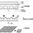 真空吸塑 真空吸塑