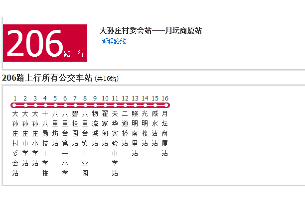 天津公交206路 天津公交206路