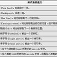 轉義字元串