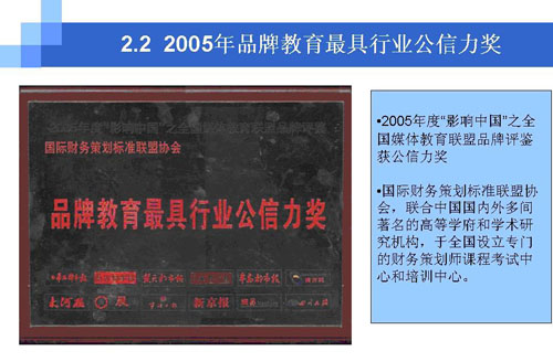 2005年品牌教育最具行業公信力獎