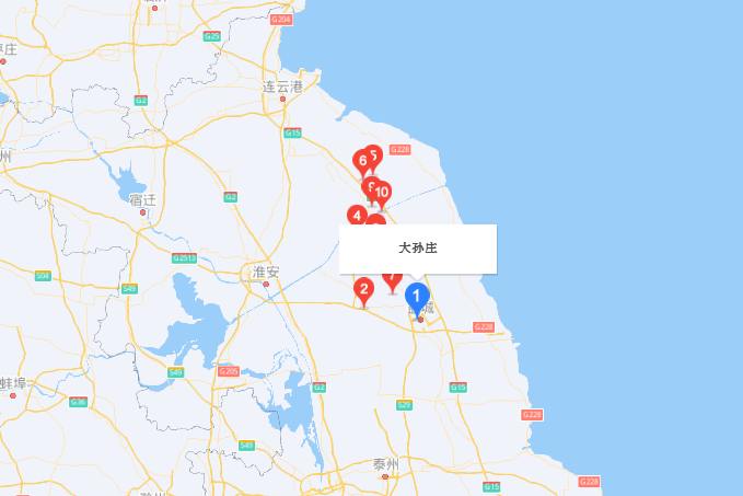 大孫莊路 大孫莊路