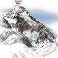 阿空加瓜峰 阿空加瓜峰