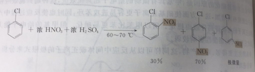 氯苯的硝化及各產物比例