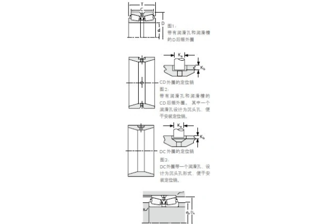 TIMKEN 388A/384ED軸承 TIMKEN 388A/384ED軸承