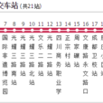 成都公交239路 成都公交239路