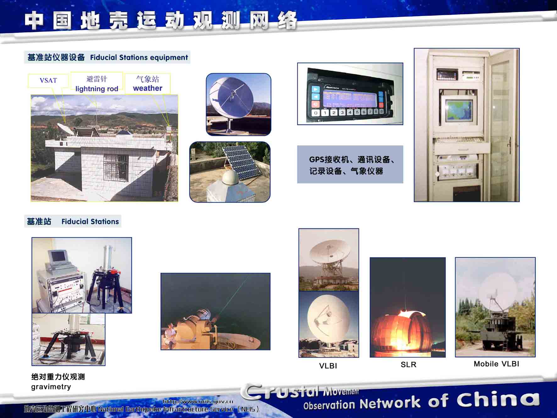 中國地殼運動觀測網路