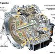 PowerShift PowerShift