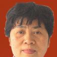 劉惠英(醫生) 劉惠英(醫生)
