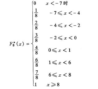樣本分布函式(經驗分布函式)
