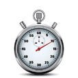 stopwatch stopwatch
