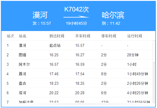 K7042次列車 K7042次列車