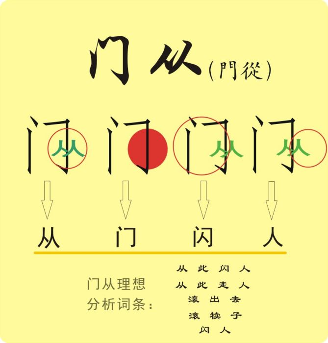 門從(網路新名詞) 門從(網路新名詞)