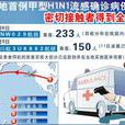 甲型H1N1流感病例密切接觸者判定與管理方案(試行) 甲型H1N1流感病例密切接觸者判定與管理方案(試行)