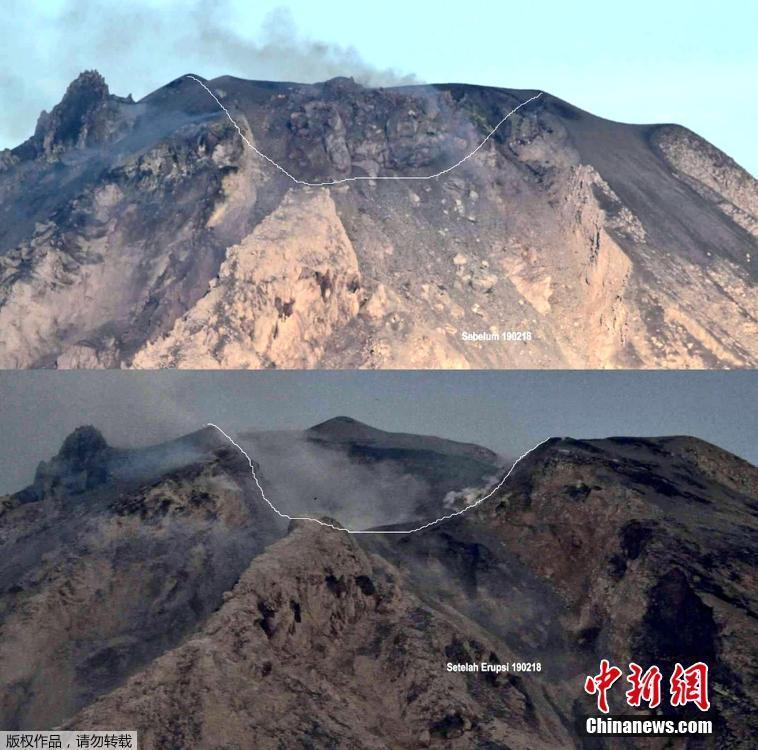 火山山頂對比圖