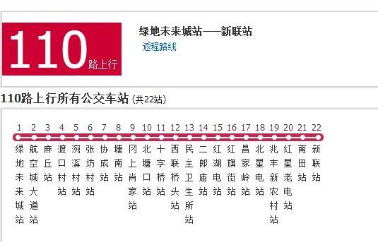南昌公交110路 南昌公交110路