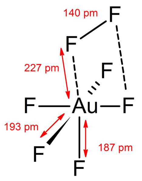 氟單質配體在七氟化金中的位置