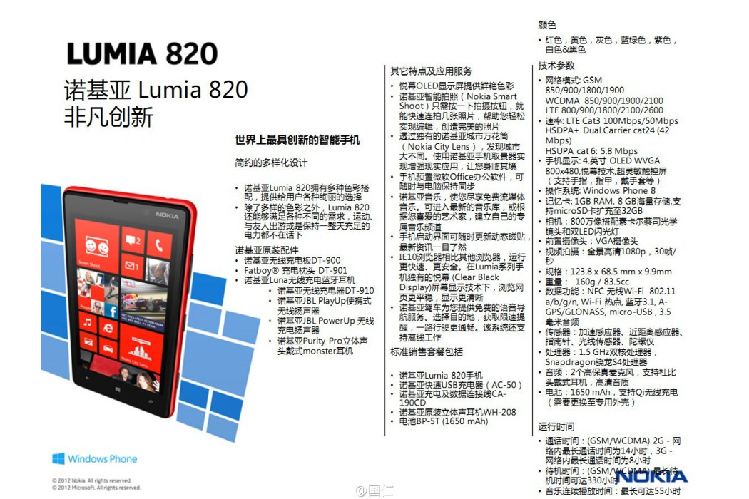 諾基亞Lumia 820(Lumia 820)