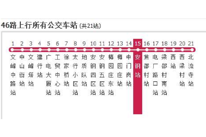 安陽公交46路 安陽公交46路