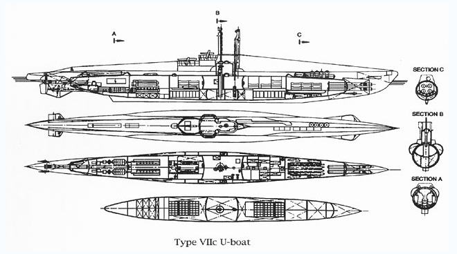 VIIC型潛艇結構圖