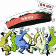 實體經濟