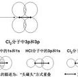 鍵軸 鍵軸