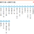 韶關公交1路 韶關公交1路