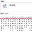 焦作公交33路 焦作公交33路