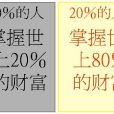 二八定律(八二定律) 二八定律(八二定律)