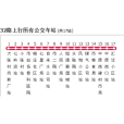 晉城公交32路 晉城公交32路