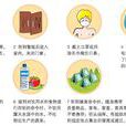 核應急 核應急