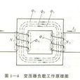 漏磁通
