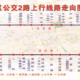 泰興公交2路 泰興公交2路