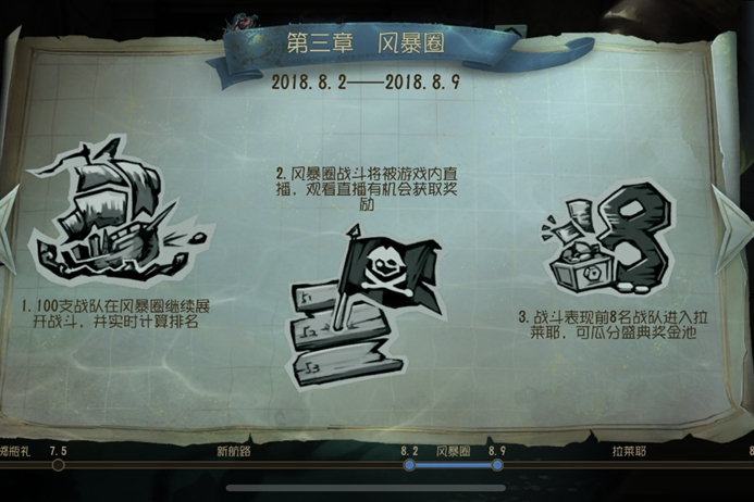 風暴圈 風暴圈