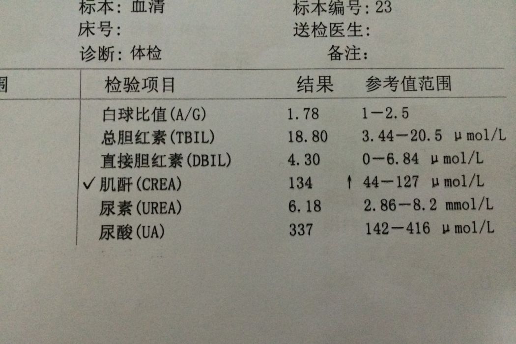 肌酐偏高 肌酐偏高