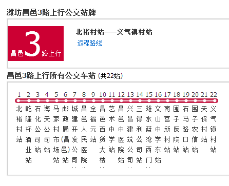 昌邑公交3路 昌邑公交3路