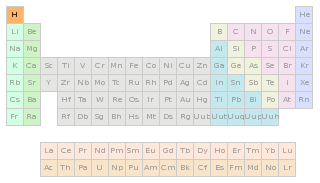 氫在元素周期表中的位置