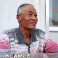 張以芳 張以芳