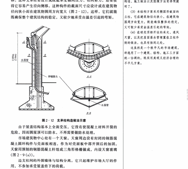 環箍應力 環箍應力