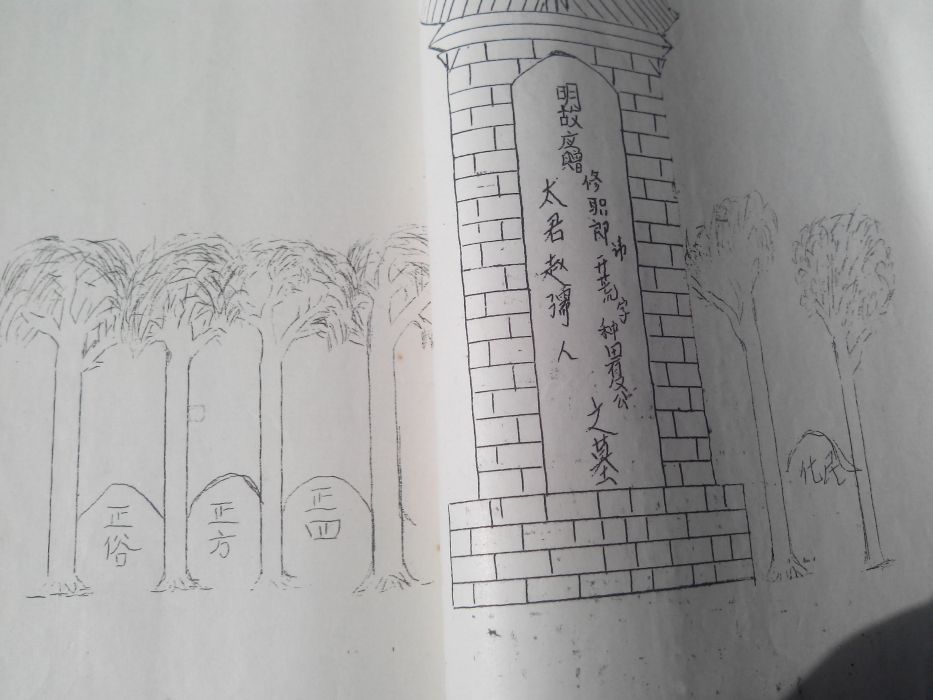 夏開荒 夏開荒