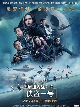 本·門德爾森(Ben Mendelsohn) 本·門德爾森(Ben Mendelsohn)