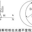 光速不變原理(光速不變)