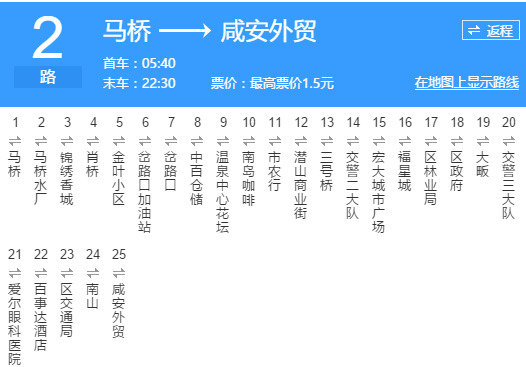 鹹寧公交2路 鹹寧公交2路