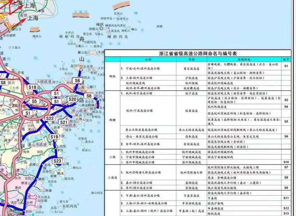 浙高速S5 浙高速S5