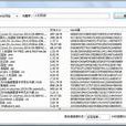 ED2K網路 ED2K網路