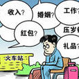 節奴 節奴