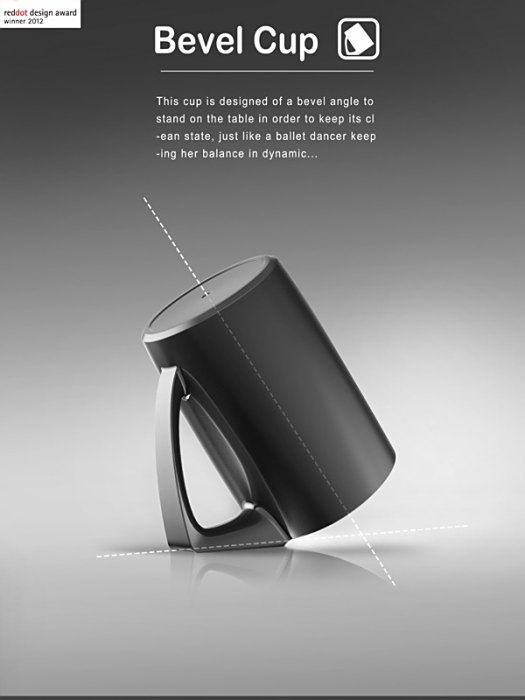 Bevel Cup Bevel Cup