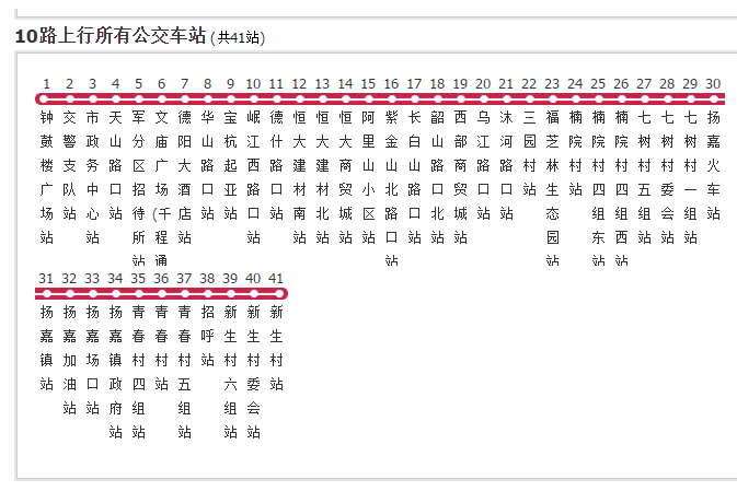 德陽公交10路 德陽公交10路