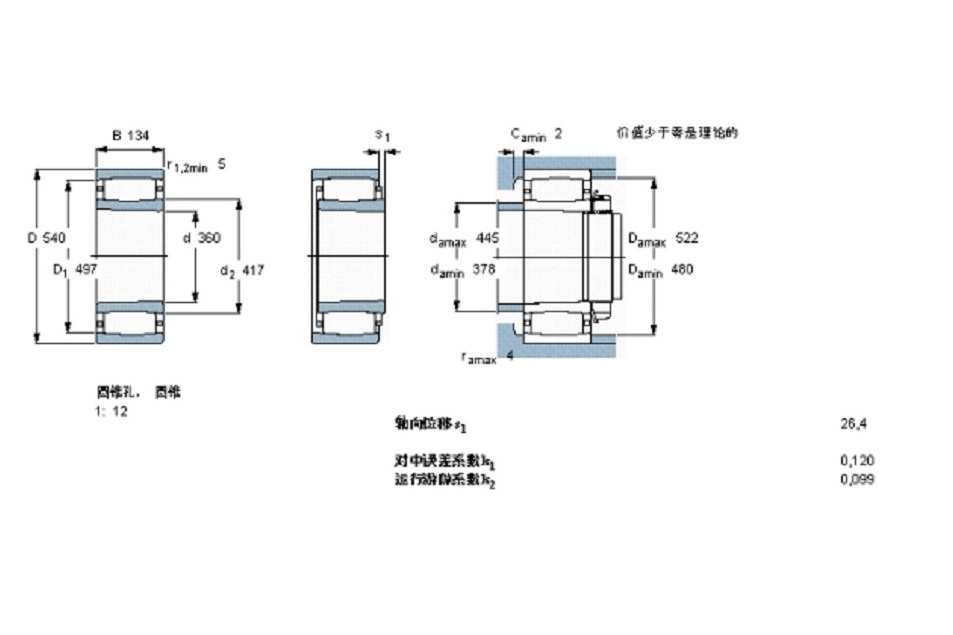SKF C3072KM/HA3C4軸承 SKF C3072KM/HA3C4軸承