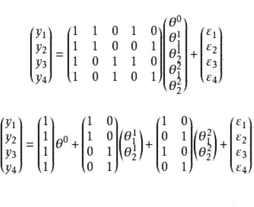 設計陣 設計陣