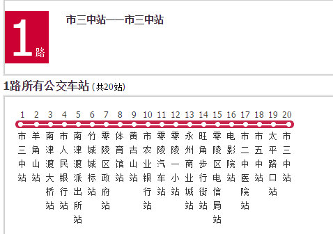 永州公交1路 永州公交1路